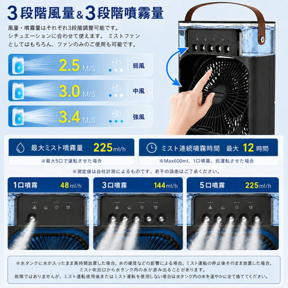 ZenAir™ 安らぎの風