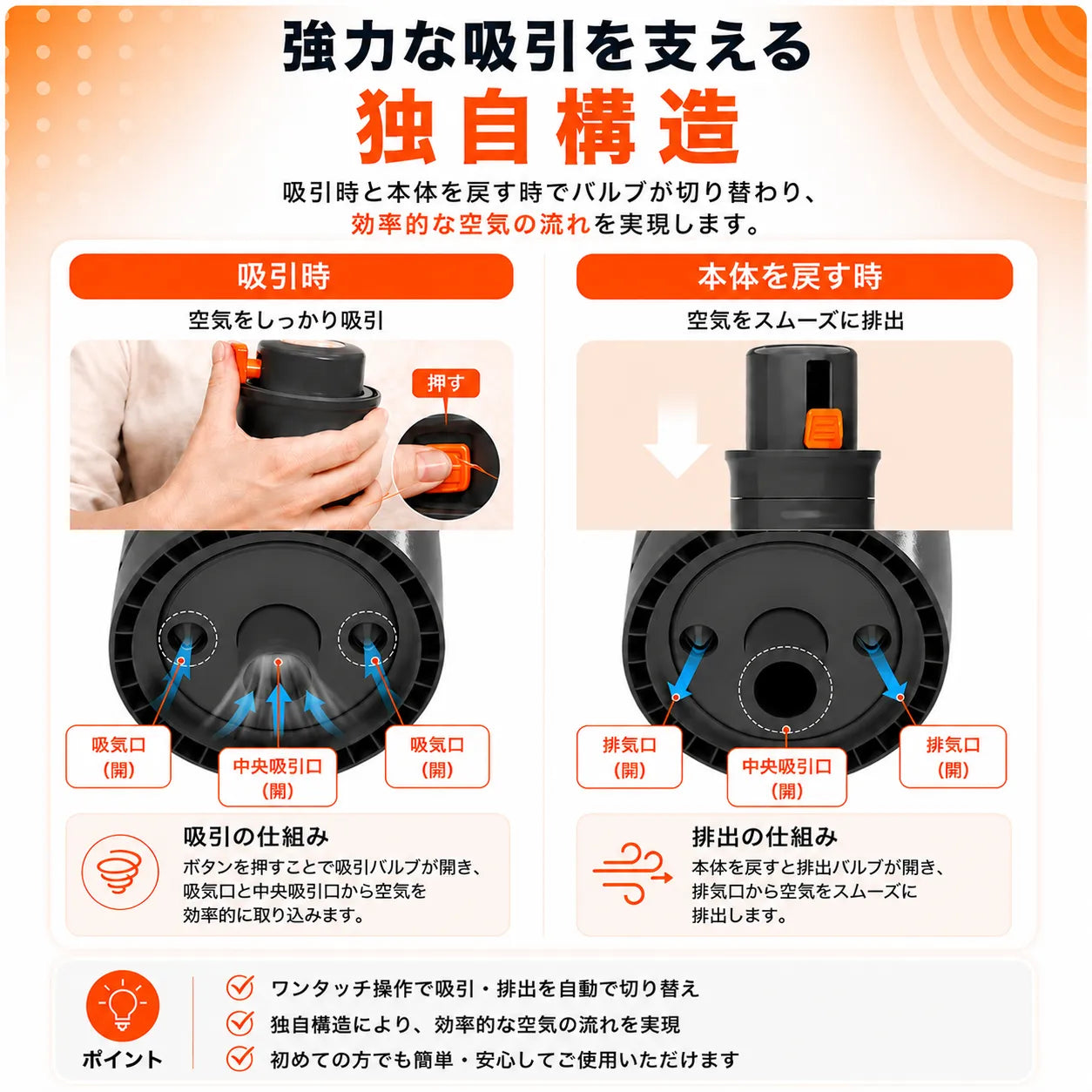 Sonmol™ 窒息解除装置