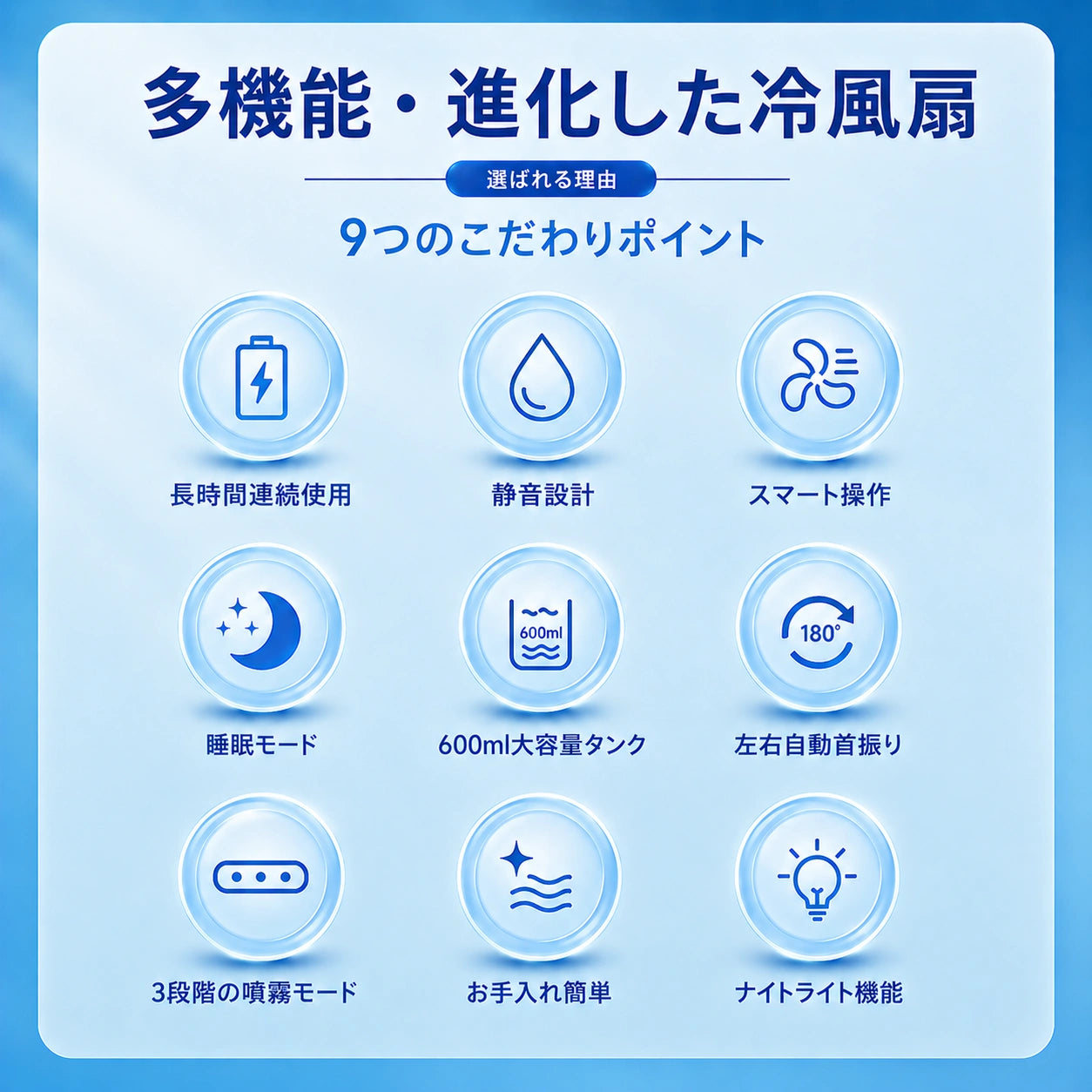 ZenAir™ 安らぎの風