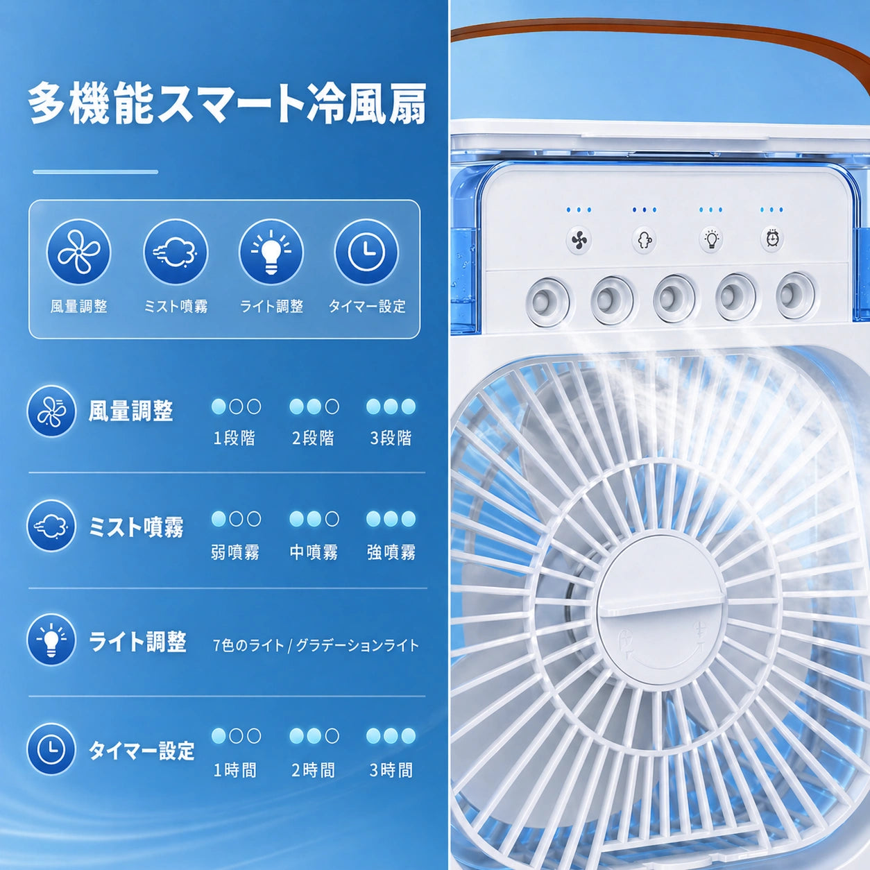 ZenAir™ 安らぎの風