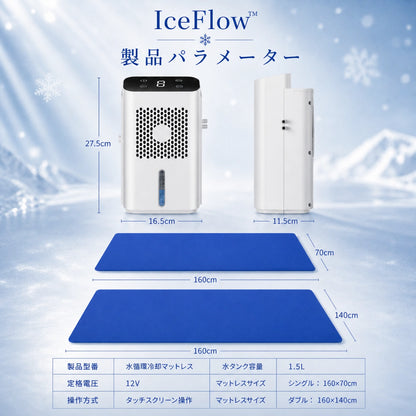 IceFlow™ 冷水循環寝具